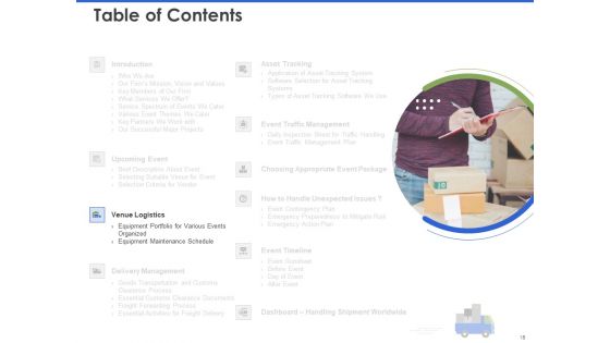 Event Management Services Ppt PowerPoint Presentation Complete Deck With Slides