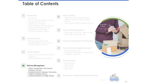 Event Management Services Ppt PowerPoint Presentation Complete Deck With Slides