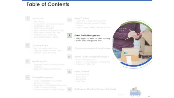 Event Management Services Ppt PowerPoint Presentation Complete Deck With Slides