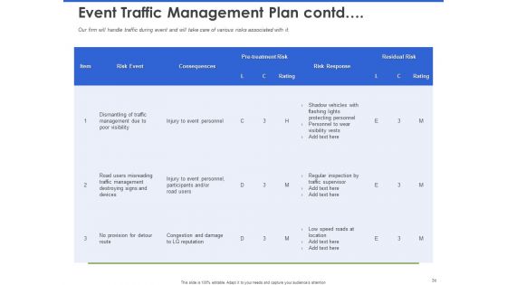 Event Management Services Ppt PowerPoint Presentation Complete Deck With Slides