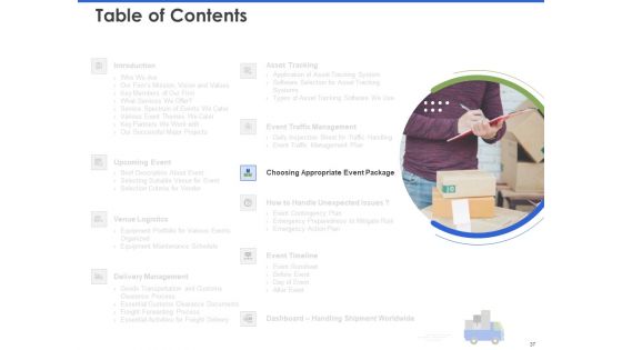 Event Management Services Ppt PowerPoint Presentation Complete Deck With Slides