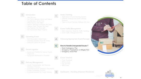 Event Management Services Ppt PowerPoint Presentation Complete Deck With Slides