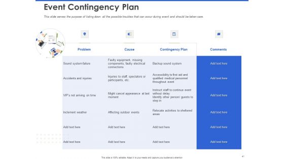 Event Management Services Ppt PowerPoint Presentation Complete Deck With Slides