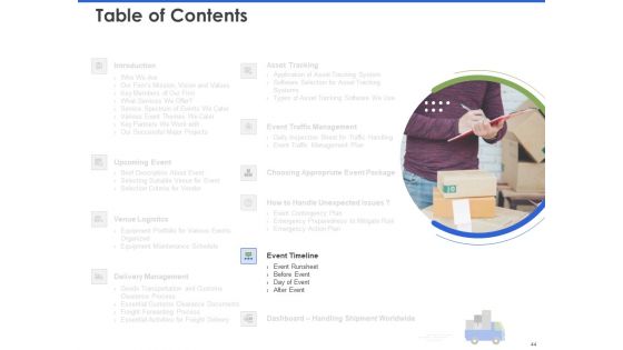 Event Management Services Ppt PowerPoint Presentation Complete Deck With Slides