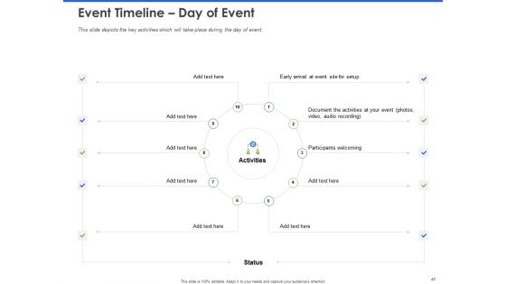 Event Management Services Ppt PowerPoint Presentation Complete Deck With Slides