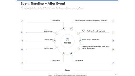 Event Management Services Ppt PowerPoint Presentation Complete Deck With Slides