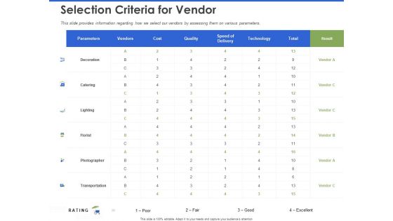 Event Management Services Selection Criteria For Vendor Ppt PowerPoint Presentation Layouts Graphics Download PDF