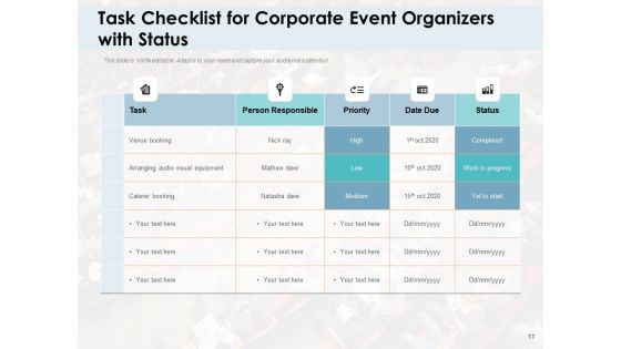 Event Manager Process Roadmap Ppt PowerPoint Presentation Complete Deck