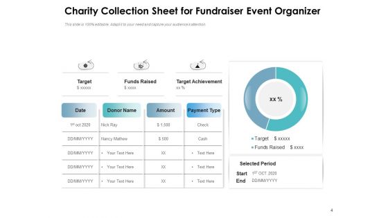Event Manager Process Roadmap Ppt PowerPoint Presentation Complete Deck