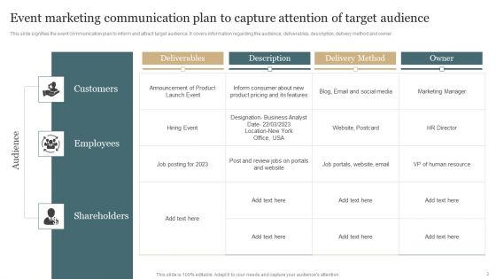 Event Marketing Communication Plan Ppt PowerPoint Presentation Complete Deck With Slides