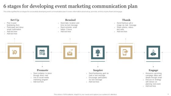 Event Marketing Communication Plan Ppt PowerPoint Presentation Complete Deck With Slides