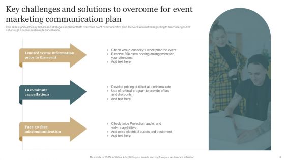 Event Marketing Communication Plan Ppt PowerPoint Presentation Complete Deck With Slides
