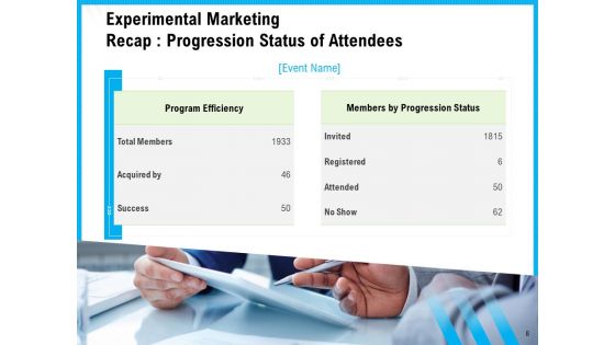 Event Marketing Recap Proposal Ppt PowerPoint Presentation Complete Deck With Slides