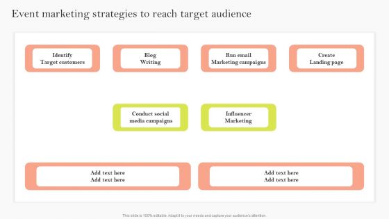 Event Marketing Strategies To Reach Target Audience Ppt Inspiration Demonstration PDF