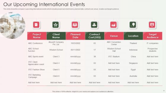 Event Organizer And Coordinator Company Profile Ppt PowerPoint Presentation Complete Deck With Slides