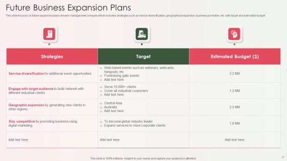 Event Organizer And Coordinator Company Profile Ppt PowerPoint Presentation Complete Deck With Slides