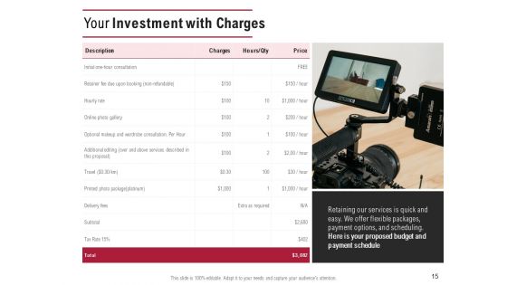 Event Photography Contract Template Ppt PowerPoint Presentation Complete Deck With Slides