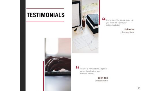 Event Photography Contract Template Ppt PowerPoint Presentation Complete Deck With Slides