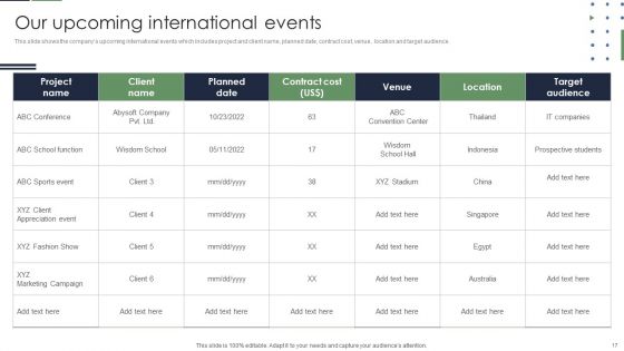 Event Planner Company Profile Ppt PowerPoint Presentation Complete With Slides