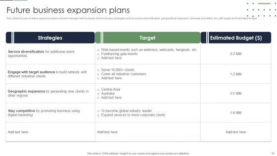 Event Planner Company Profile Ppt PowerPoint Presentation Complete With Slides