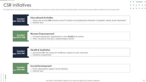 Event Planner Company Profile Ppt PowerPoint Presentation Complete With Slides
