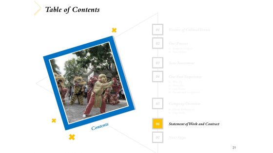 Event Planner Service Proposal Template Ppt PowerPoint Presentation Complete Deck With Slides