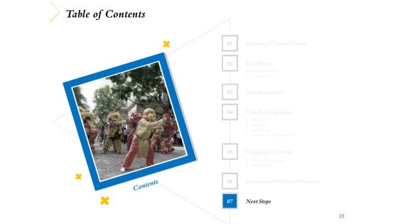 Event Planner Service Proposal Template Ppt PowerPoint Presentation Complete Deck With Slides