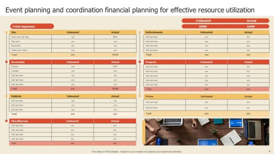 Event Planning And Coordination Ppt PowerPoint Presentation Complete Deck With Slides