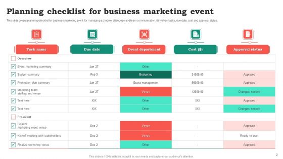 Event Planning And Management Checklist Ppt PowerPoint Presentation Complete Deck With Slides