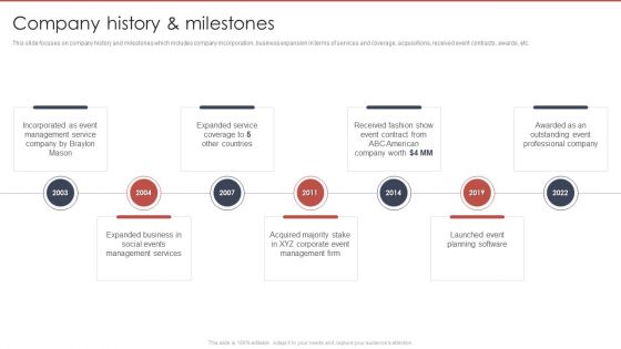 Event Planning And Management Company Profile Company History And Milestones Sample PDF