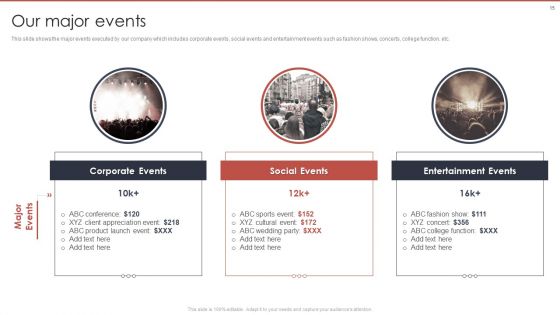 Event Planning And Management Company Profile Ppt PowerPoint Presentation Complete Deck With Slides