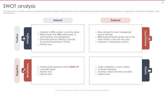 Event Planning And Management Company Profile Ppt PowerPoint Presentation Complete Deck With Slides