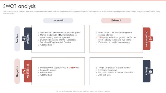 Event Planning And Management Company Profile SWOT Analysis Summary PDF