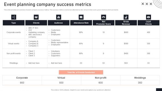Event Planning Company Success Metrics Stakeholder Engagement Plan For Launch Event Portrait PDF