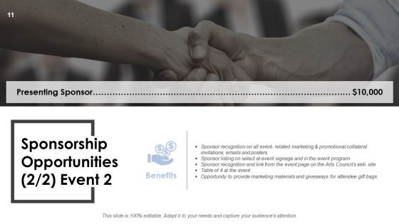 Event Planning Ppt PowerPoint Presentation Complete Deck With Slides