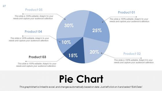 Event Planning Ppt PowerPoint Presentation Complete Deck With Slides