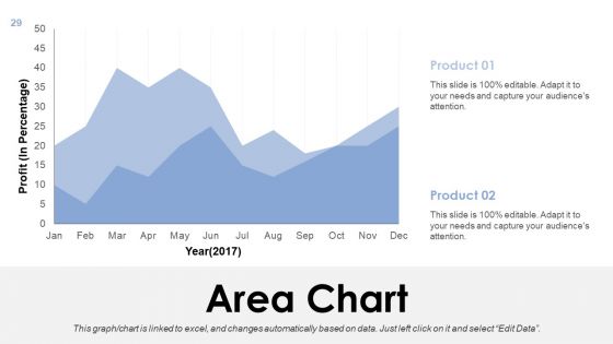 Event Planning Ppt PowerPoint Presentation Complete Deck With Slides