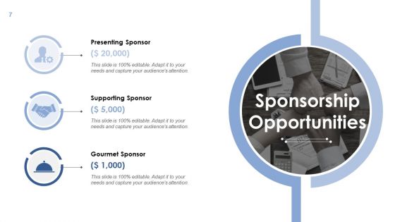 Event Planning Ppt PowerPoint Presentation Complete Deck With Slides