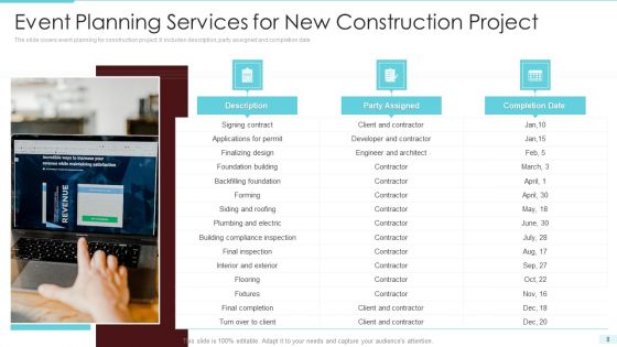 Event Planning Services Ppt PowerPoint Presentation Complete With Slides