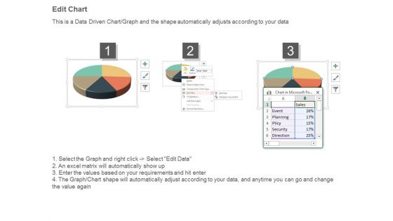 Event Policy Planning Template Ppt Slides