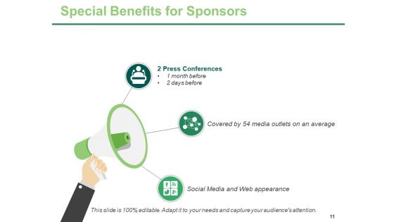 Event Proposal Ppt PowerPoint Presentation Complete Deck With Slides