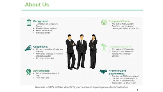 Event Proposal Ppt PowerPoint Presentation Complete Deck With Slides