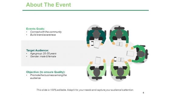 Event Proposal Ppt PowerPoint Presentation Complete Deck With Slides