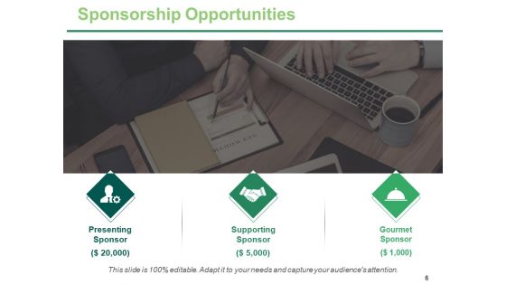 Event Proposal Ppt PowerPoint Presentation Complete Deck With Slides