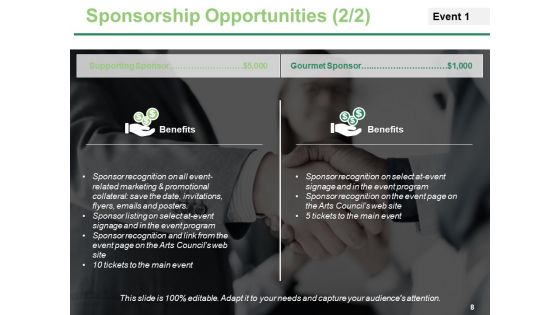 Event Proposal Ppt PowerPoint Presentation Complete Deck With Slides