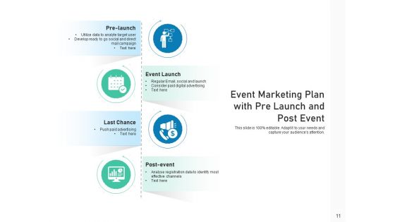 Event Retailing Plan Business Analysis Ppt PowerPoint Presentation Complete Deck