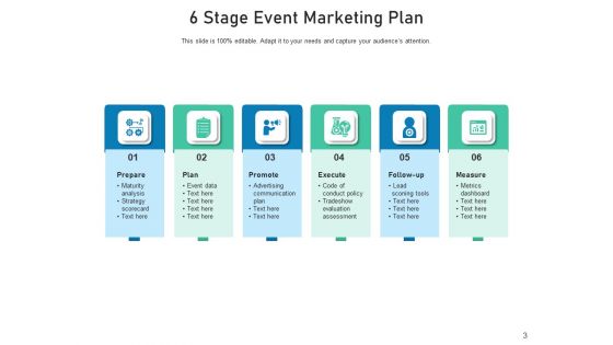 Event Retailing Plan Business Analysis Ppt PowerPoint Presentation Complete Deck