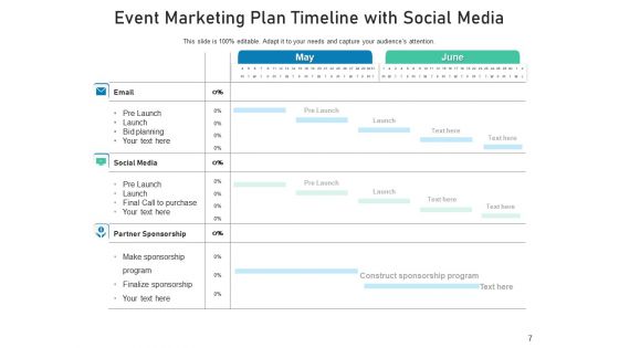 Event Retailing Plan Business Analysis Ppt PowerPoint Presentation Complete Deck