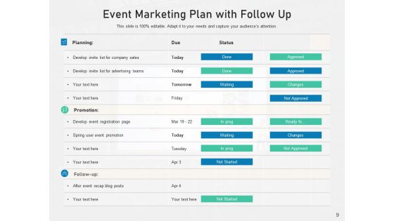 Event Retailing Plan Business Analysis Ppt PowerPoint Presentation Complete Deck