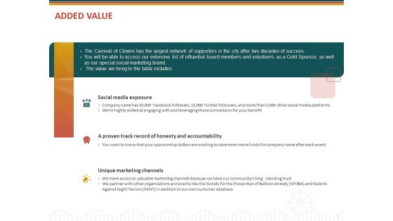 Event Sponsorship Proposal Ppt PowerPoint Presentation Complete Deck With Slides